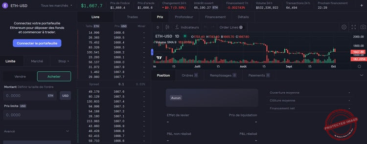 L'interface de trading de dYdX