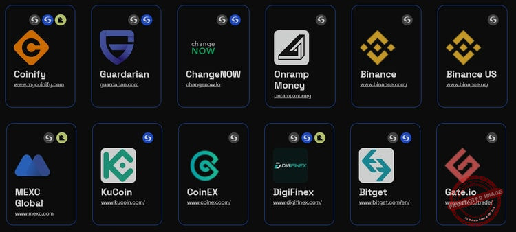 Quelques exchanges partenaires de Syscoin