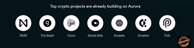 Projets cryptos utilisant l'infrastructure d'Aurora