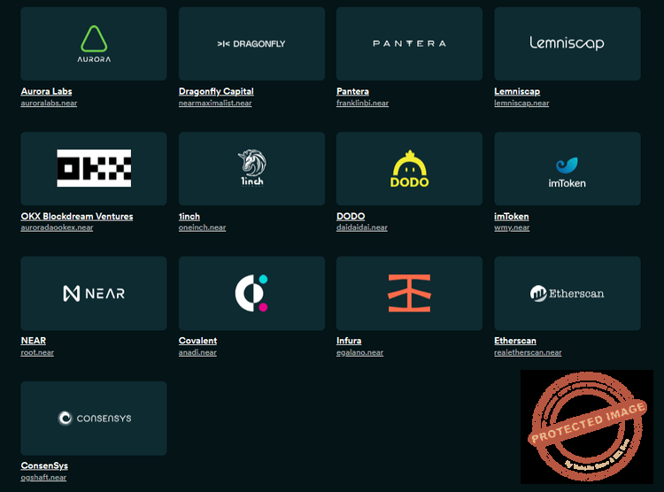 Les partenaires de Aurora Labs