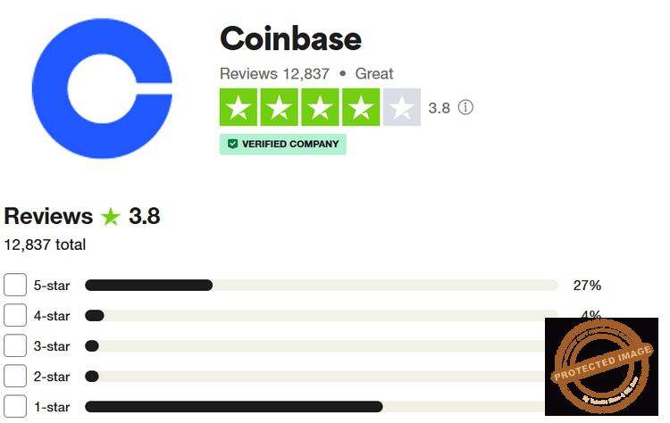 La note sur Trustpilot et les avis sur Coinbase