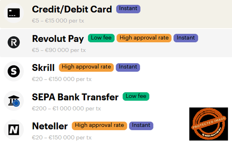 Les moyens de paiement pour acheter des cryptomonnaies sur Paybis