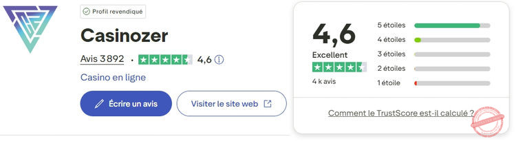 Les avis des joueurs sur Trustpilot