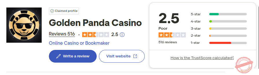 Avis sur Truspilot sur Golden Panda Casino