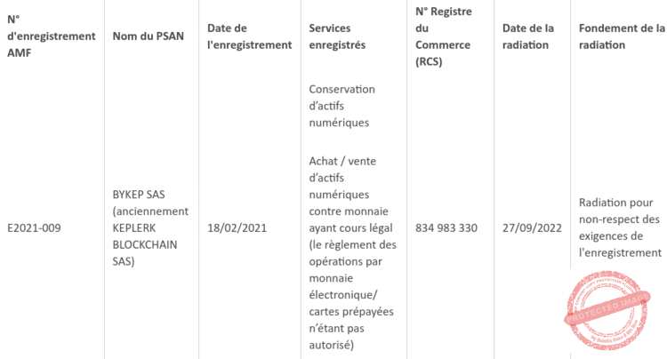 Bykep a été retiré de la liste des PSANs (source : AMF)