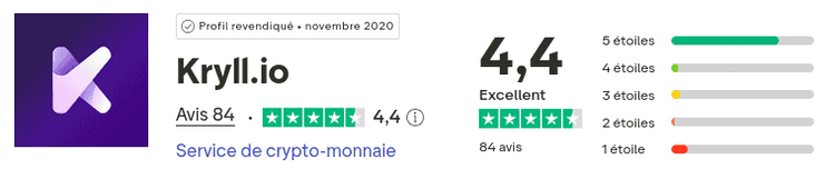 Les avis sur Kryll sur Trustpilot